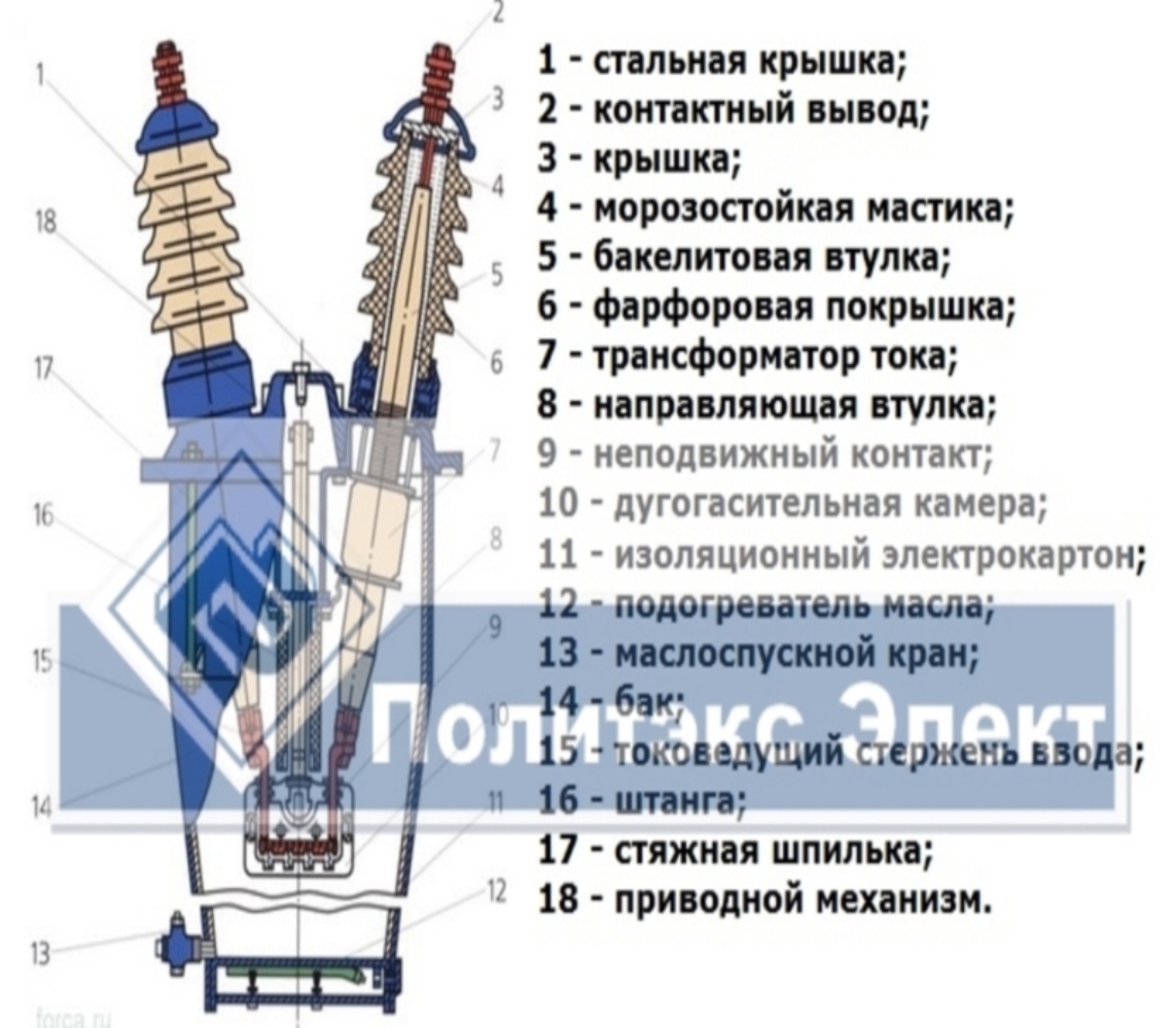 ЗАПЧАСТИ к выключателям С-35 - ООО «Политэкс Элект»