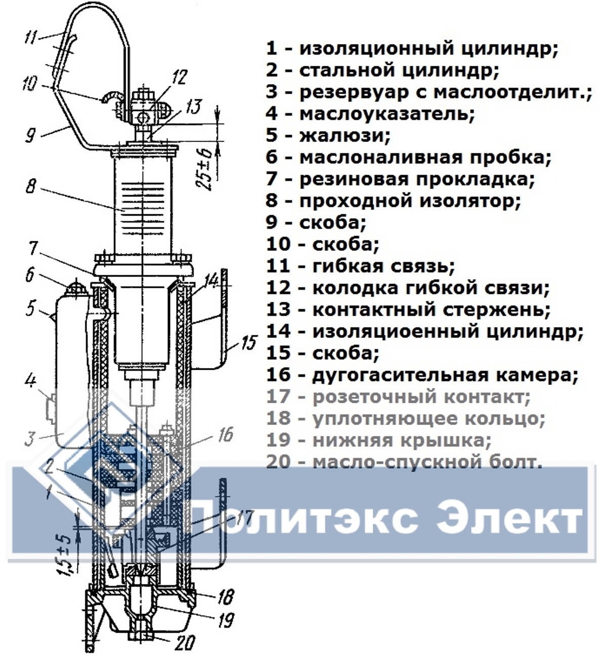 Запчасти к масляным выключателям ВПМ-10 - ООО «Политэкс Элект»